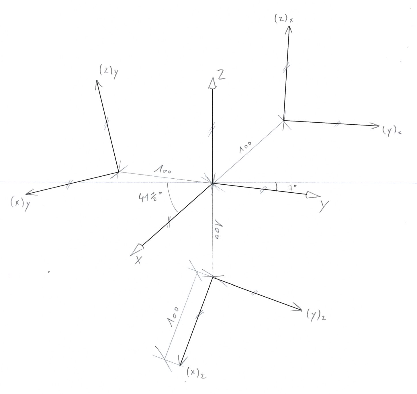 ../_images/axonometry_parameters.png